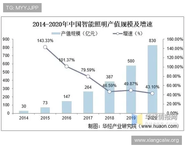 探索砖石赌场的秘密与未来发展趋势